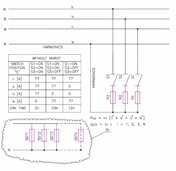 Electrical diagram without MVROT with a table of currents by switch position and harmonics