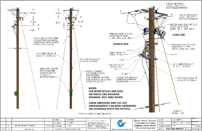 Installation drawing 2: pole #1 in re-configuration with temporary metering assembly prior to MVROT