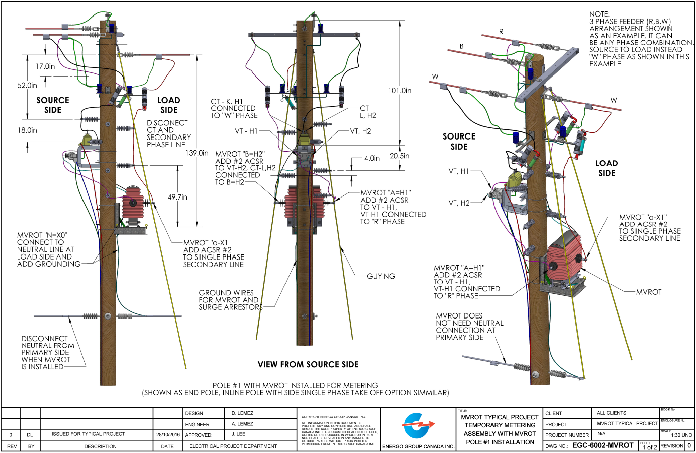 Installation drawing 3: pole #1 with MVROT installed for metering, view from the source side