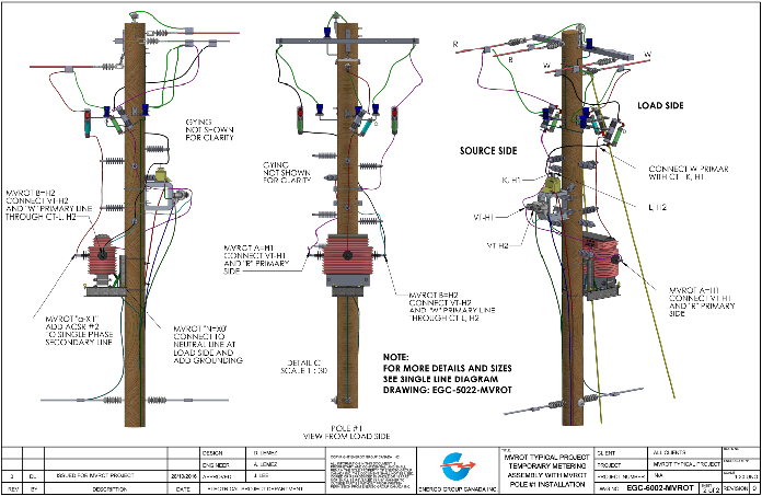 Installation drawing 4: pole #1 with MVROT seen from the load side