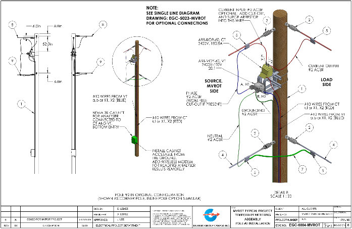 Installation drawing 6: pole #2 with temporary metering assembly and cabinet with wireless modem