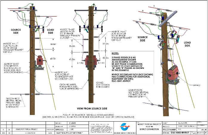 Installation drawing 7: pole #1 with MVROT installed after metering, view from the source side