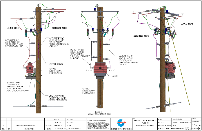 Installation drawing 8: pole #1 with MVROT connection, view from the load side
